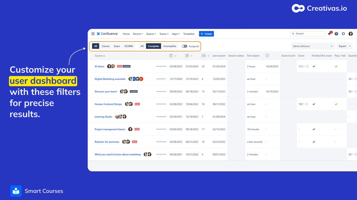 Gathering learning #data from different places is time-consuming!⏳ 

We designed that and provided a one-stop shop for user data, "the user dashboard📊," in Smart Courses for <a href="/Confluence/">Atlassian Confluence</a>.

The best part? You can tailor your results using a variety of filters provided.
#atlassian