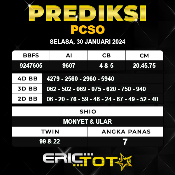 erictoto_'s tweet photo. 🔥‼️🇵🇭 PREDIKSI PCSO Malam ini 🇵🇭‼️🔥
Semoga peruntungan nya lebih baik bossku 
Bermain di situs EricToto untuk menikmati Promo dan Bonus menarik !
‼️ Utamakan Prediksi Sendiri ‼️
LINK DAFTAR : https://t.co/U9uQhvrLjt 
#prediksipcso #angkapcso #togelpcso #prediksipcsohariini https://t.co/q1D7eyxpkh