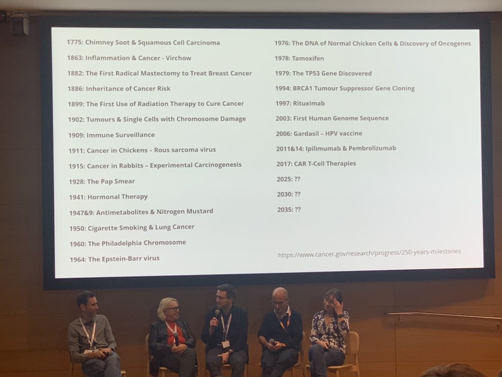 CRUKCOLcentre (@crukcolcentre) on Twitter photo Want to know what the future of cancer research entails? Join the expert panel Q&A at the City of London Centre symposium! Thank you to our panel <a href="/CharlesSwanton/">Charles Swanton</a> <a href="/christophertape/">Chris Tape</a> <a href="/LabVousden/">Vousden Lab</a> and Valerie Weaver and Chair <a href="/eriksahailab/">eriksahailab</a> Want to know what the future of cancer research entails? Join the expert panel Q&A at the City of London Centre symposium! Thank you to our panel <a href="/CharlesSwanton/">Charles Swanton</a> <a href="/christophertape/">Chris Tape</a> <a href="/LabVousden/">Vousden Lab</a> and Valerie Weaver and Chair <a href="/eriksahailab/">eriksahailab</a>