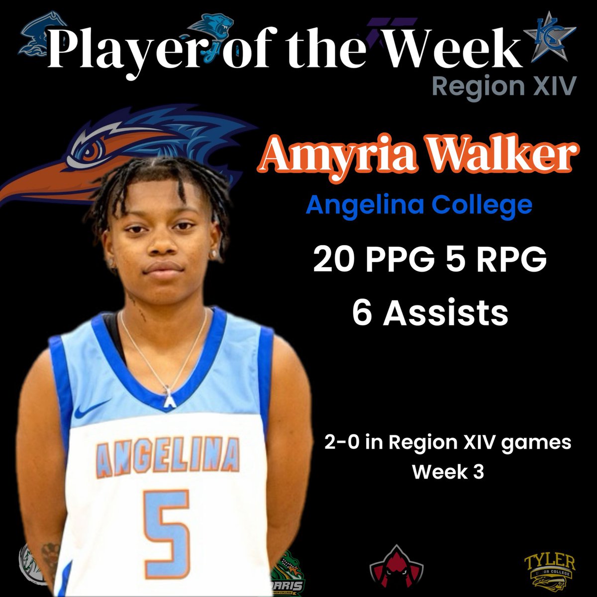 Our Week 3 Region XIV Player of the Week is Amyria Walker of <a href="/Lady_Runners/">AngelinaWBB</a> Amyria averaged 20 PPG while leading Angelina to a 2-0 week in conference play.