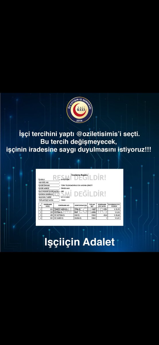 isciicinadalet
15 bin işçi mahkeme kararını bekliyor. Mahkeme süreçleri, eksik evrak bahaneleri ve hakimin rapor alması nedenleriyle uzatılıyor. <a href="/adalet_bakanlik/">T.C. Adalet Bakanlığı</a>’dan çözüm bekliyoruz.
<a href="/UABakanligi/">T.C. Ulaştırma ve Altyapı Bakanlığı</a>   <a href="/csgbakanligi/">T.C. Çalışma ve Sosyal Güvenlik Bakanlığı</a>   <a href="/tcbestepe/">T.C. Cumhurbaşkanlığı</a>   <a href="/yilmaztunc/">Yılmaz TUNÇ</a>