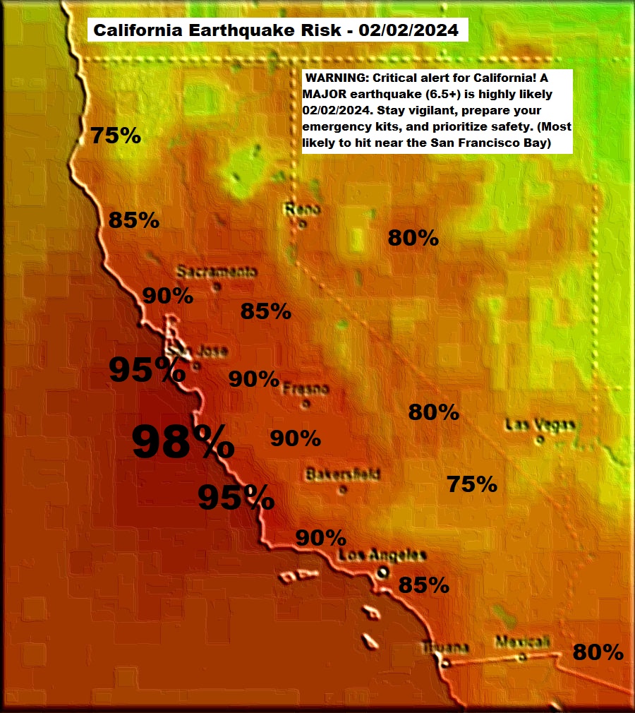Quakeprediction's tweet image. WARNING: Critical alert for California ! A MAJOR earthquake (6.5+) is highly likely 02/01 to 02/02. Stay vigilant, prepare your emergency kits, and prioritize safety. - See today's forecast compared to 02/02/2024 -   quakeprediction.com/Los%20Angeles%…