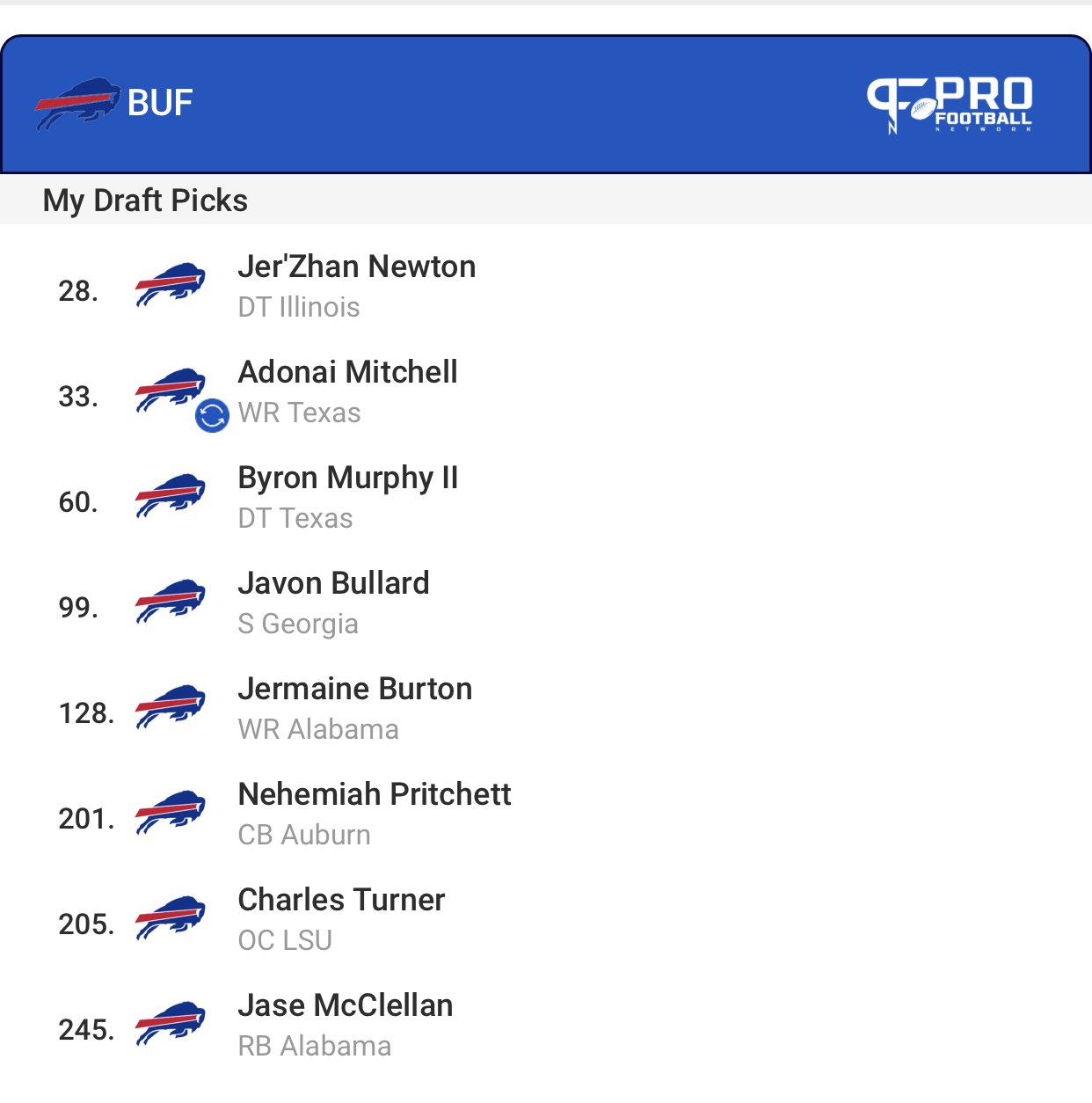 Bills Schedule Printable 2024 2025 Arlen Cacilie