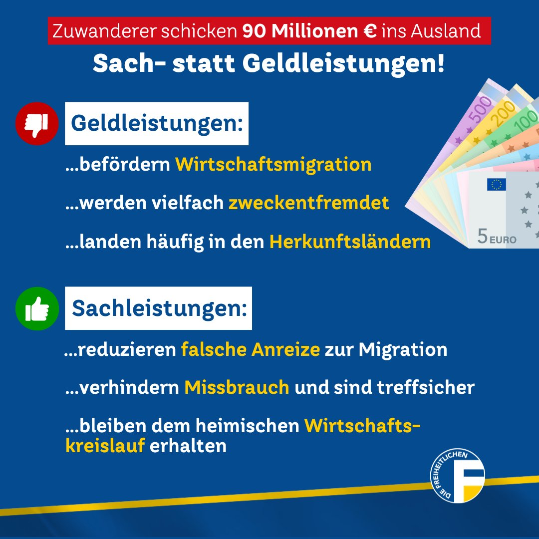 freiheitlich's tweet photo. 💶 Ausländer in Südtirol schickten 2022 rund 9️⃣0️⃣ Mio. € in ihre #Herkunftsländer. Damit werden auch #Sozialleistungen des Landes zweckentfremdet, die im Ausland als Anreiz für weitere Zuwanderung wirken. Wir fordern: Sach- statt #Geldleistungen! ➡️  https://t.co/rvFmGG1zXT https://t.co/g3c6U9m1Wz