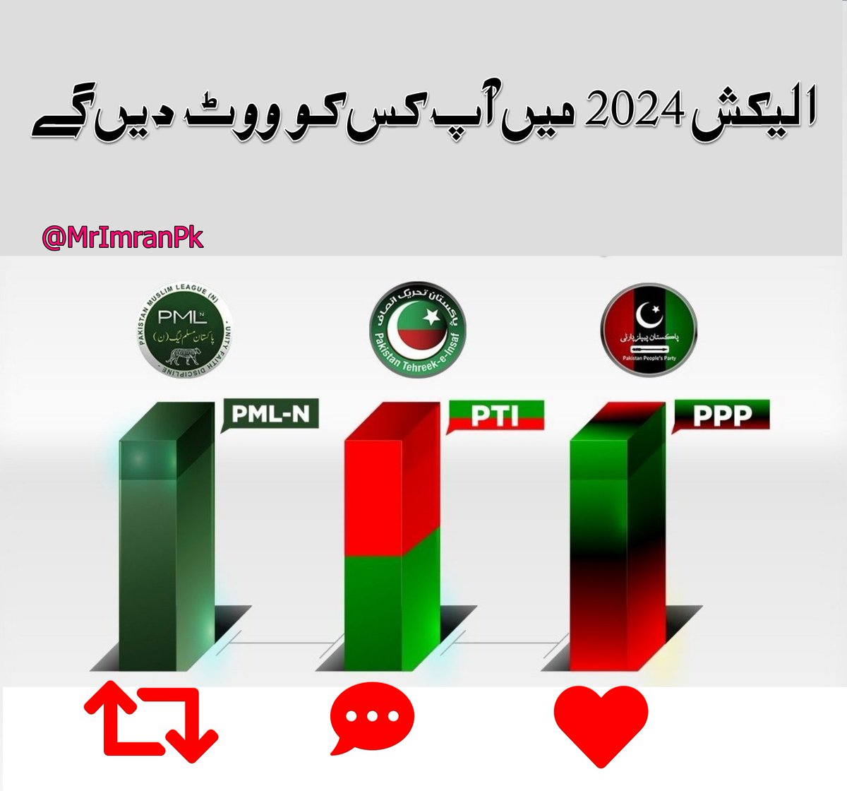 عوامی رائے ؟؟؟؟