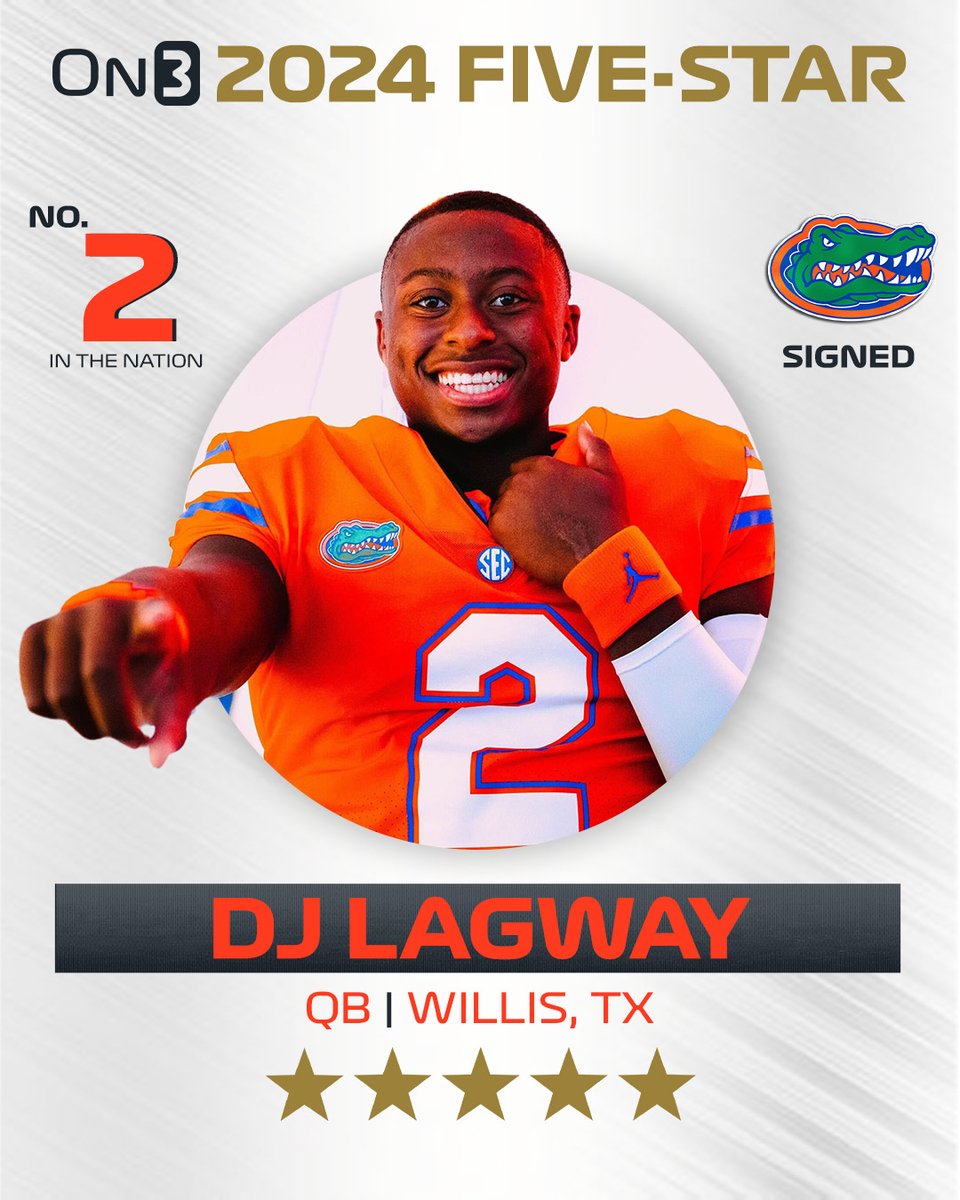 🚨NEW🚨 Florida QB signee DJ Lagway ranks No. 2 and five-stars in the final 2024 On300🐊 on3.com/college/florid…