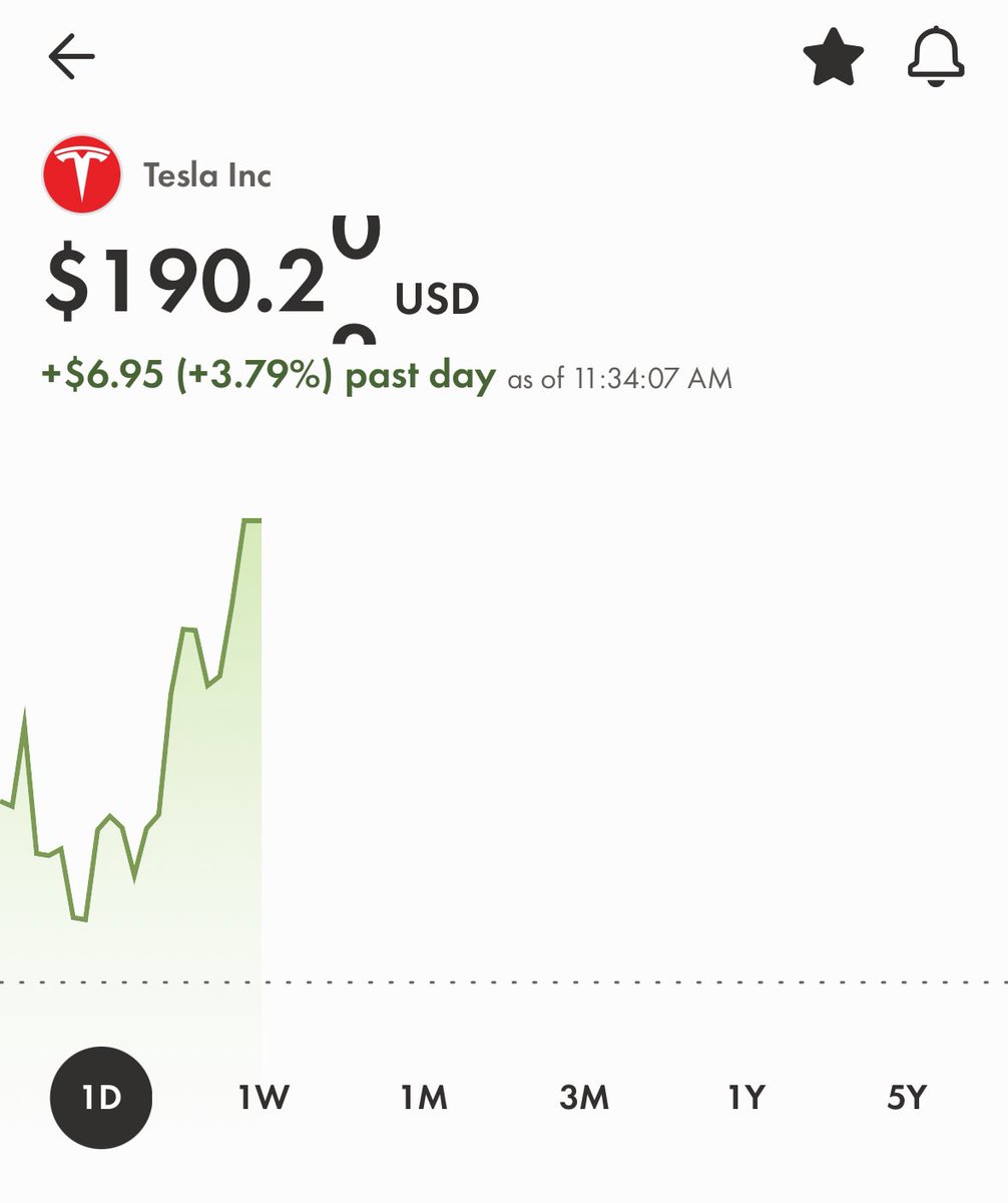 everydayxplorer's tweet photo. It’s back 
TSLA https://t.co/bl5MdoJEFV