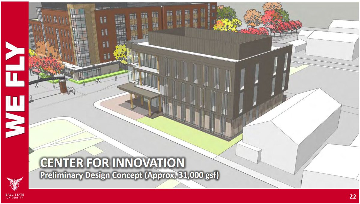 IDIA_Lab's tweet image. Ball State University&apos;s Institute for Digital Intermedia Arts (IDIA Lab) will be an integral part of the university&apos;s new Innovation Center. 

buff.ly/3vRPC61