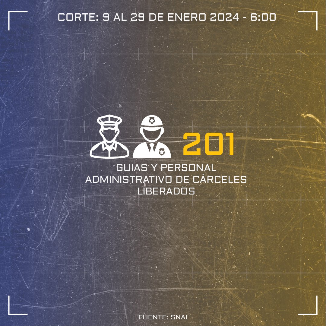 #PLANFÉNIX | Conozca los resultados del eje de seguridad, con corte del 9 al 29 de enero de 2024.

#JuntosContraElTerrorismo #DefiendeTuBandera #10E #ElNuevoEcuador