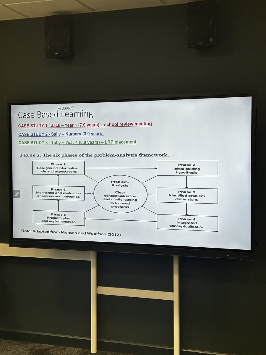 SLTWrexhamUni's tweet photo. Thank you to Dr Melanie Ackers from Conwy Education for coming to speak to our year 2s about Educational Psychology and the amazing inter professional working between EPs and SLTs! @WrexhamUni https://t.co/b0TesjXsLA