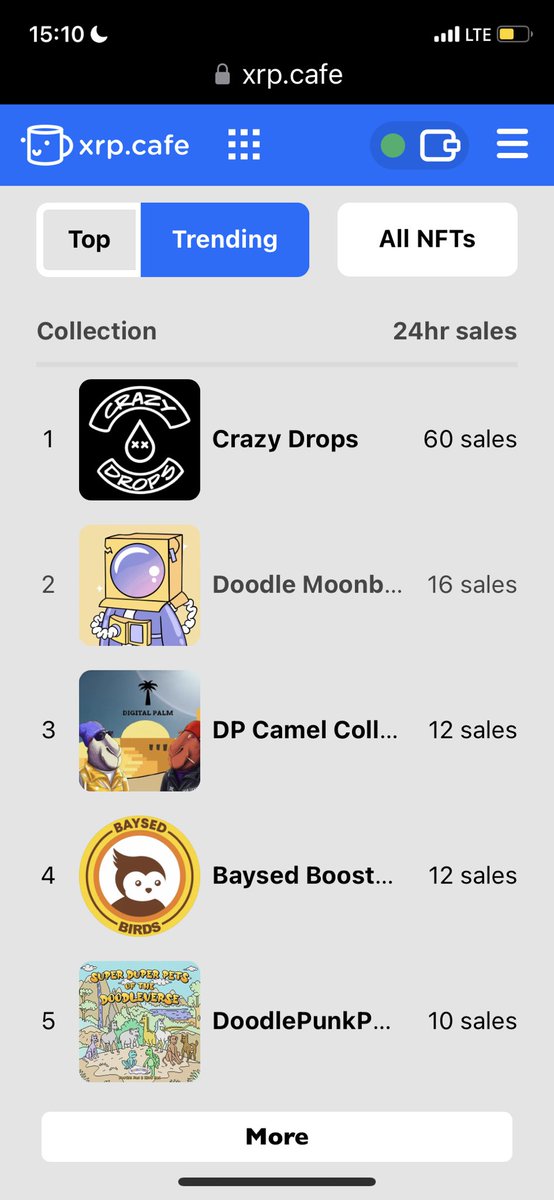 DigitalPalm's tweet image. The snapshot for the first rewards  in #coreum is soon. Join our discord to find out more.

discord.gg/BbBfJCHtvN

#corebit validator by @DigitalPalm 

explorer.coreum.com/coreum/validat…

We are trending slowly on @xrpcafe