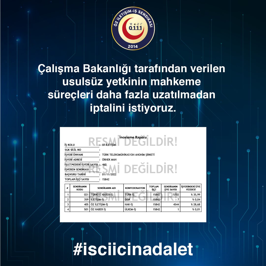 Semih Aydıner (@semihaydner) on Twitter photo #isciicinadalet
Çalışma Bakanlığı tarafından verilen usulsüz yetkinin mahkeme süreçleri daha fazla uzatılmadan iptalini istiyoruz.
<a href="/adalet_bakanlik/">T.C. Adalet Bakanlığı</a> <a href="/yilmaztunc/">Yılmaz TUNÇ</a> <a href="/tcbestepe/">T.C. Cumhurbaşkanlığı</a> <a href="/UABakanligi/">T.C. Ulaştırma ve Altyapı Bakanlığı</a> <a href="/a_uraloglu/">Abdulkadir URALOĞLU</a> #isciicinadalet
Çalışma Bakanlığı tarafından verilen usulsüz yetkinin mahkeme süreçleri daha fazla uzatılmadan iptalini istiyoruz.
<a href="/adalet_bakanlik/">T.C. Adalet Bakanlığı</a> <a href="/yilmaztunc/">Yılmaz TUNÇ</a> <a href="/tcbestepe/">T.C. Cumhurbaşkanlığı</a> <a href="/UABakanligi/">T.C. Ulaştırma ve Altyapı Bakanlığı</a> <a href="/a_uraloglu/">Abdulkadir URALOĞLU</a>