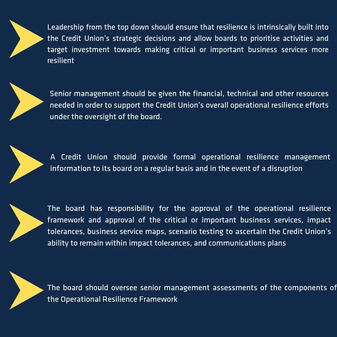 MPowellSolrs's tweet photo. Calling all Board Members 📢

Are you aware of your responsibilities under Operational Resilience?! 

Don't forget to give our Credit Union Department a call with any questions you have 📞 We are here to put your mind at ease!👍

#MichaelPowellSolicitors #CreditUnionLaw https://t.co/tFWafDHIB7