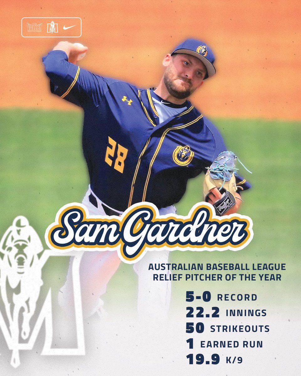 𝐕𝐈𝐃𝐄𝐎 𝐆𝐀𝐌𝐄 𝐍𝐔𝐌𝐁𝐄𝐑𝐒 🤯🎮

Our guy Sam Gardner was awarded the <a href="/ABL/">Australian Baseball League</a> 2023-24 Relief Pitcher of the Year Award‼️

#GoRacers🏇