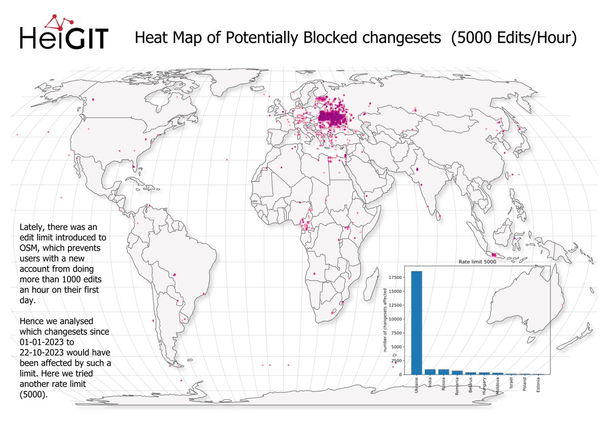 GIScienceHD's tweet photo. #OpenStreetMap introduces new rate limit feature.
The rate limit prevents new users from mass editing #OSM data by deleting too many objects or tags. A first measure against map vandalism.
Read about all the details here: https://t.co/6zJUPgkitQ
#mapping #opendata #missingmaps https://t.co/jaUBZ7Gdpx