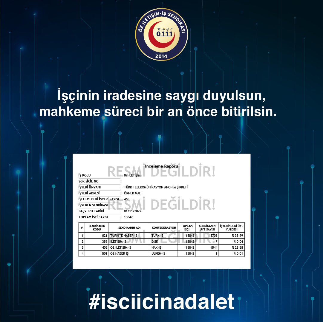 #isciicinadalet 
İşçi tercihini yaptı <a href="/oziletisimis/">Öz İletişim-İş</a>’i seçti.
Bu tercih değişmeyecek, işçinin iradesine saygı duyulmasını istiyoruz!!! <a href="/tcbestepe/">T.C. Cumhurbaşkanlığı</a> <a href="/csgbakanligi/">T.C. Çalışma ve Sosyal Güvenlik Bakanlığı</a> <a href="/UABakanligi/">T.C. Ulaştırma ve Altyapı Bakanlığı</a> <a href="/yilmaztunc/">Yılmaz TUNÇ</a> <a href="/a_uraloglu/">Abdulkadir URALOĞLU</a>