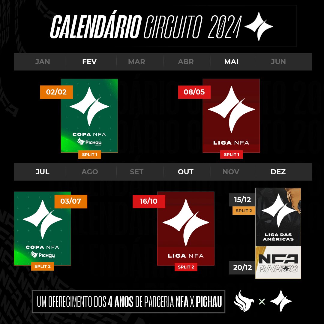 Liga NFA tweet media