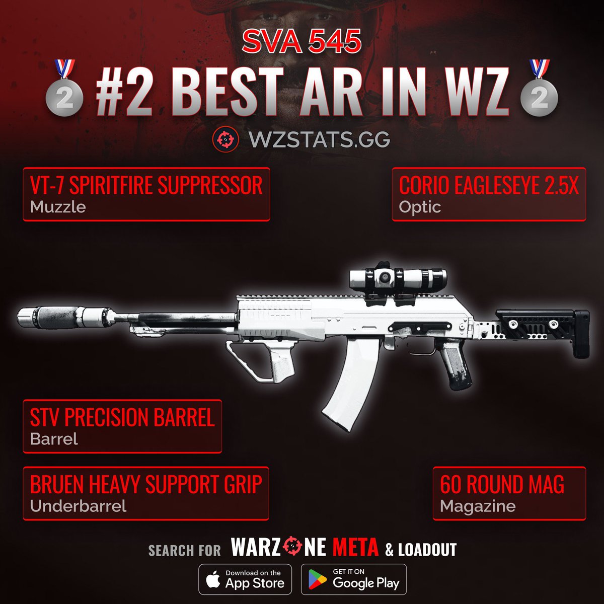 Warzone Meta tweet media