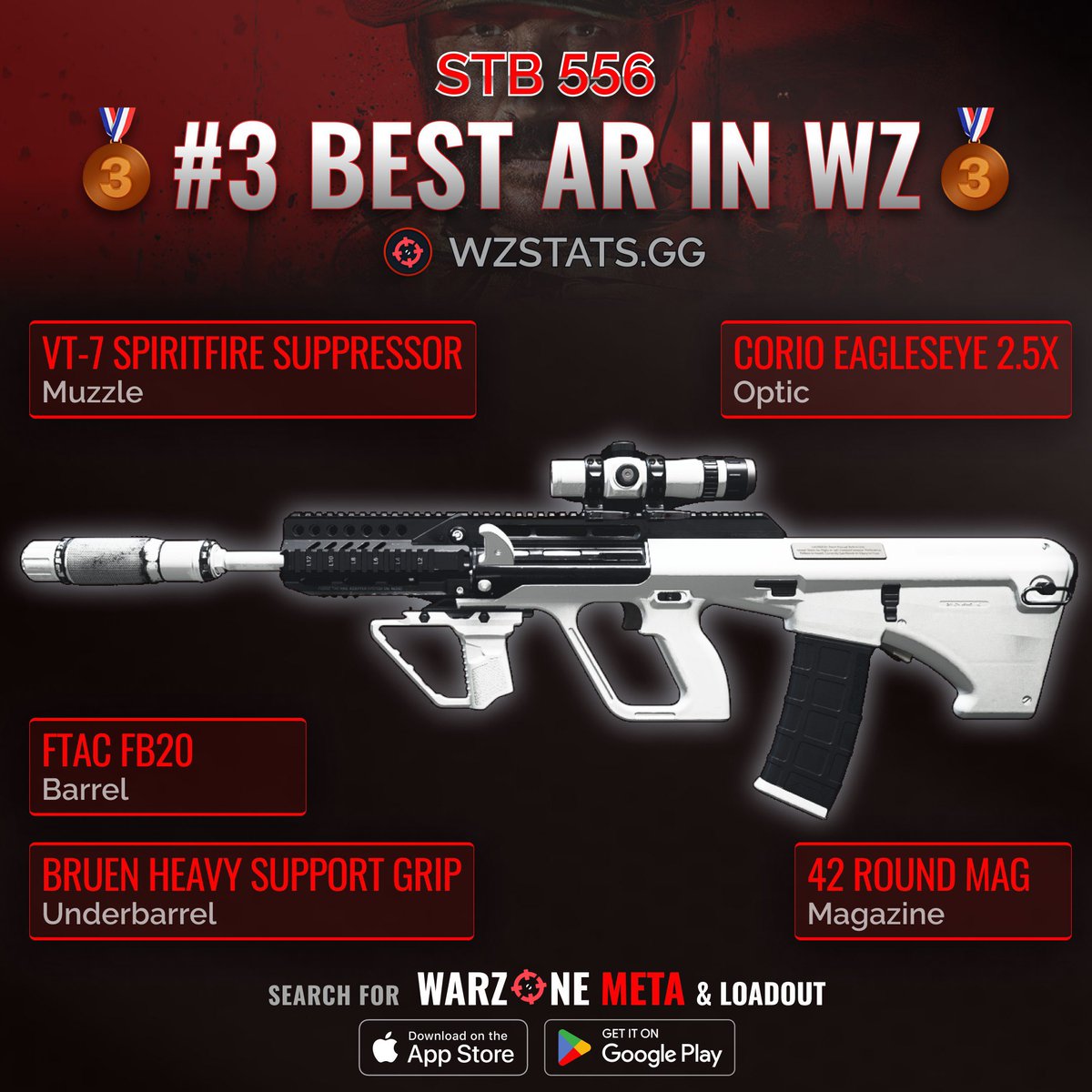 Warzone Meta tweet media