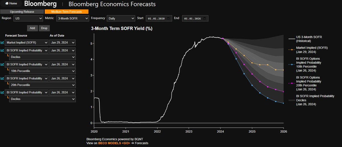 Sir Of Finance tweet media