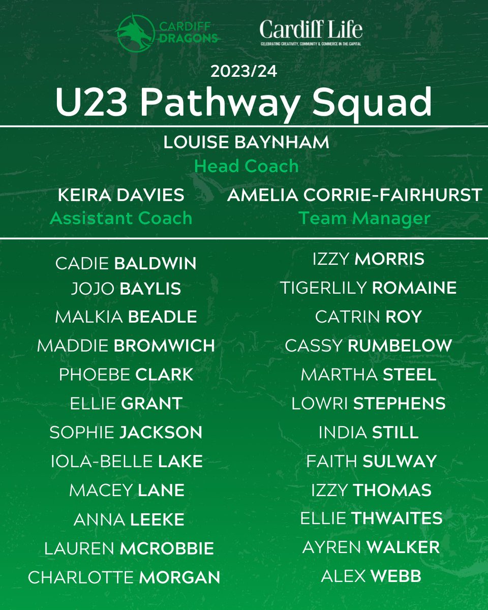 Starting our week off with a bang with our Cardiff Dragons Pathway Squad announcements 🐉 💥

Congratulations to our selected athletes 👏

🔗 cardiffdragons.com/cardiff-dragon…