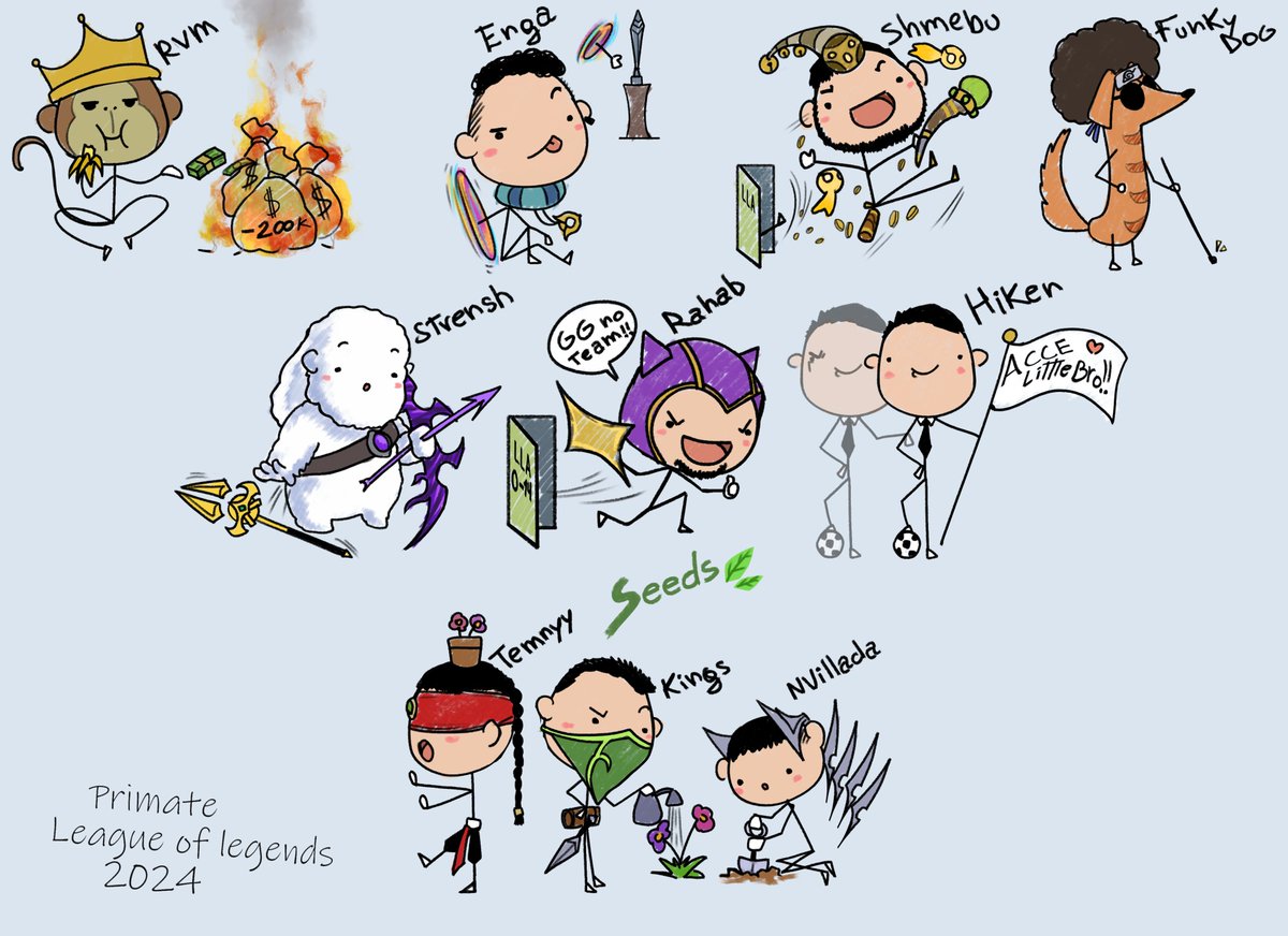 League of Legends 2024 👑