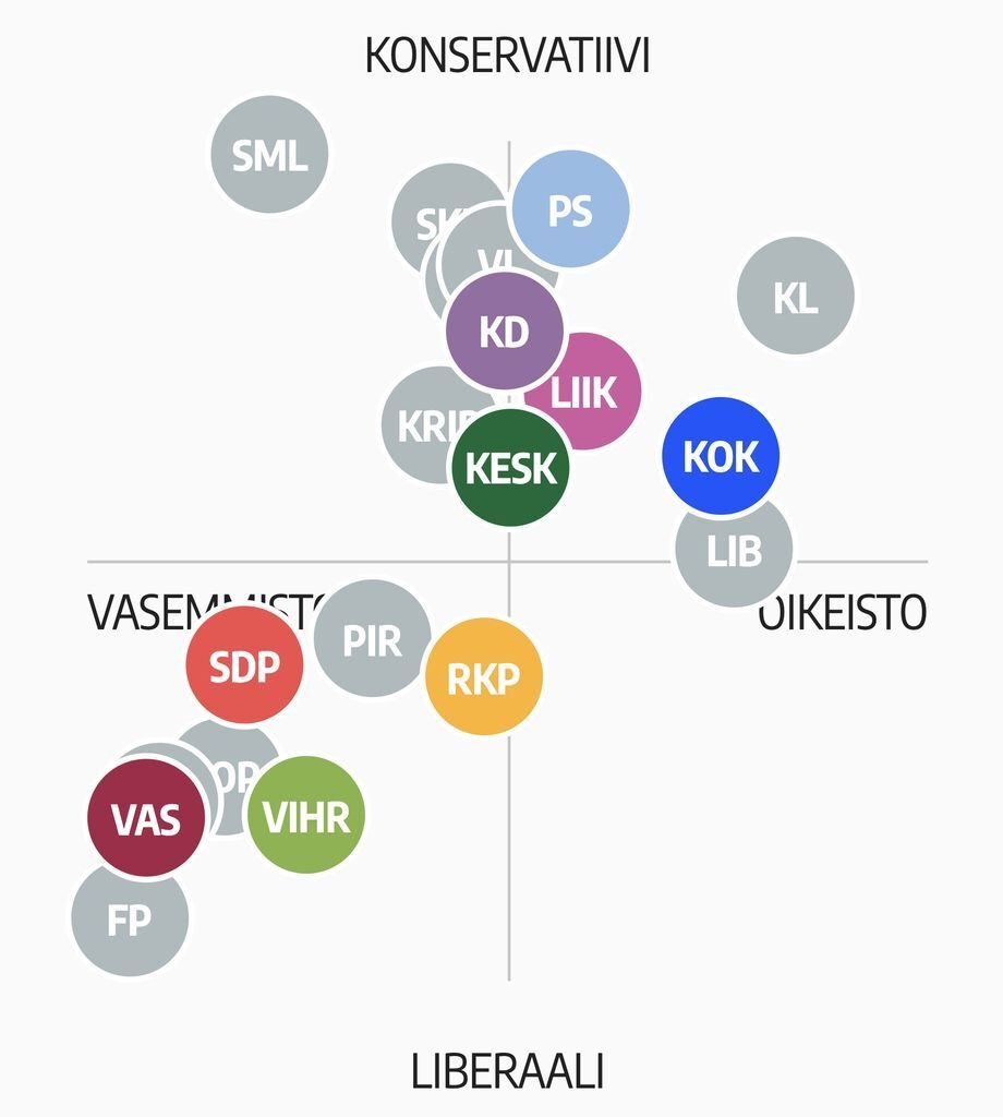 AzerCeyhun's tweet photo. @TommiSal @Halla_aho Olet kyllä harvinaisen vammainen ihminen. https://t.co/WVBYtV8AVO