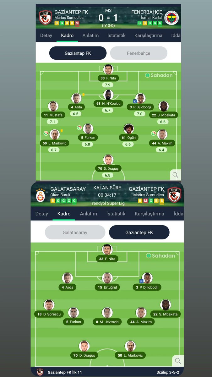 Emrah BOSTANCI (@emrahbostanci07) on Twitter photo #GSvGFK
#Fenerbahçe
<a href="/ahmetcakar1/">Ahmet Çakar</a>
<a href="/ertemsener/">Ertem Şener</a>
<a href="/AbdulkerimDrmz_/">Abdülkerim Durmaz</a>
<a href="/ermanrtoroglu/">Erman Toroğlu</a>
<a href="/beyazfutbol/">Beyaz Futbol</a>
<a href="/TFF_Org/">TFF</a>
#GalatasaraySK
<a href="/Fenerbahce/">Fenerbahçe SK</a>
<a href="/Feneristcom/">Fenerist 🇹🇷</a>
<a href="/gencfborg/">Genç Fenerbahçeliler</a>
FENERBAHÇE'nin Büyüklüğü tartışılmaz.
<a href="/GaziantepFK/">Gaziantep FK</a> maçı nasıl vereceğini dizilişle gösterdi. #GSvGFK
#Fenerbahçe
<a href="/ahmetcakar1/">Ahmet Çakar</a>
<a href="/ertemsener/">Ertem Şener</a>
<a href="/AbdulkerimDrmz_/">Abdülkerim Durmaz</a>
<a href="/ermanrtoroglu/">Erman Toroğlu</a>
<a href="/beyazfutbol/">Beyaz Futbol</a>
<a href="/TFF_Org/">TFF</a>
#GalatasaraySK
<a href="/Fenerbahce/">Fenerbahçe SK</a>
<a href="/Feneristcom/">Fenerist 🇹🇷</a>
<a href="/gencfborg/">Genç Fenerbahçeliler</a>
FENERBAHÇE'nin Büyüklüğü tartışılmaz.
<a href="/GaziantepFK/">Gaziantep FK</a> maçı nasıl vereceğini dizilişle gösterdi.