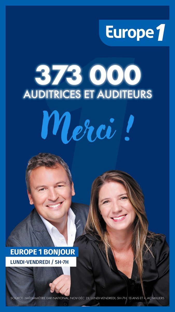 La Coopération Laitière (@coop_laitieres) on Twitter photo #Media |
Pascal Le Brun sera l'invité demain <a href="/Alexandre_LeMer/">Alexandre Le Mer</a> à 6h40 sur <a href="/Europe1/">Europe 1</a> <a href="/lacoopagricole/">La Coopération Agricole</a> #Media |
Pascal Le Brun sera l'invité demain <a href="/Alexandre_LeMer/">Alexandre Le Mer</a> à 6h40 sur <a href="/Europe1/">Europe 1</a> <a href="/lacoopagricole/">La Coopération Agricole</a>