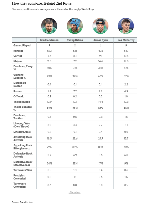 Rúaidhrí O'Connor tweet media