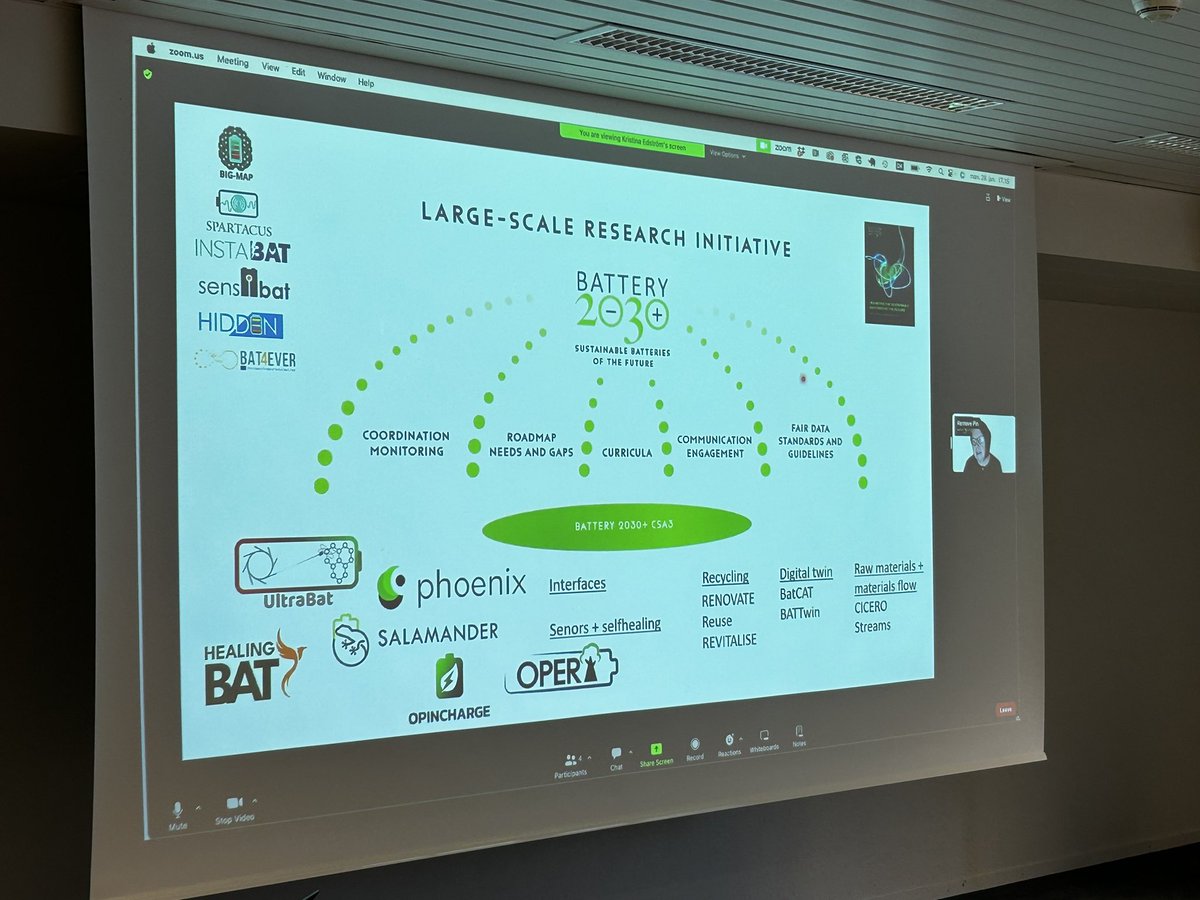 Fantastic location for our @BIGMAP_EU EUnified Battery Data Space Workshop. In the first session we got introduced to the >10 @2030Battery projects and projects from complementary domains. Excellent group of experts with a shared data mindset💪 look forward to two exciting days🙌🏻