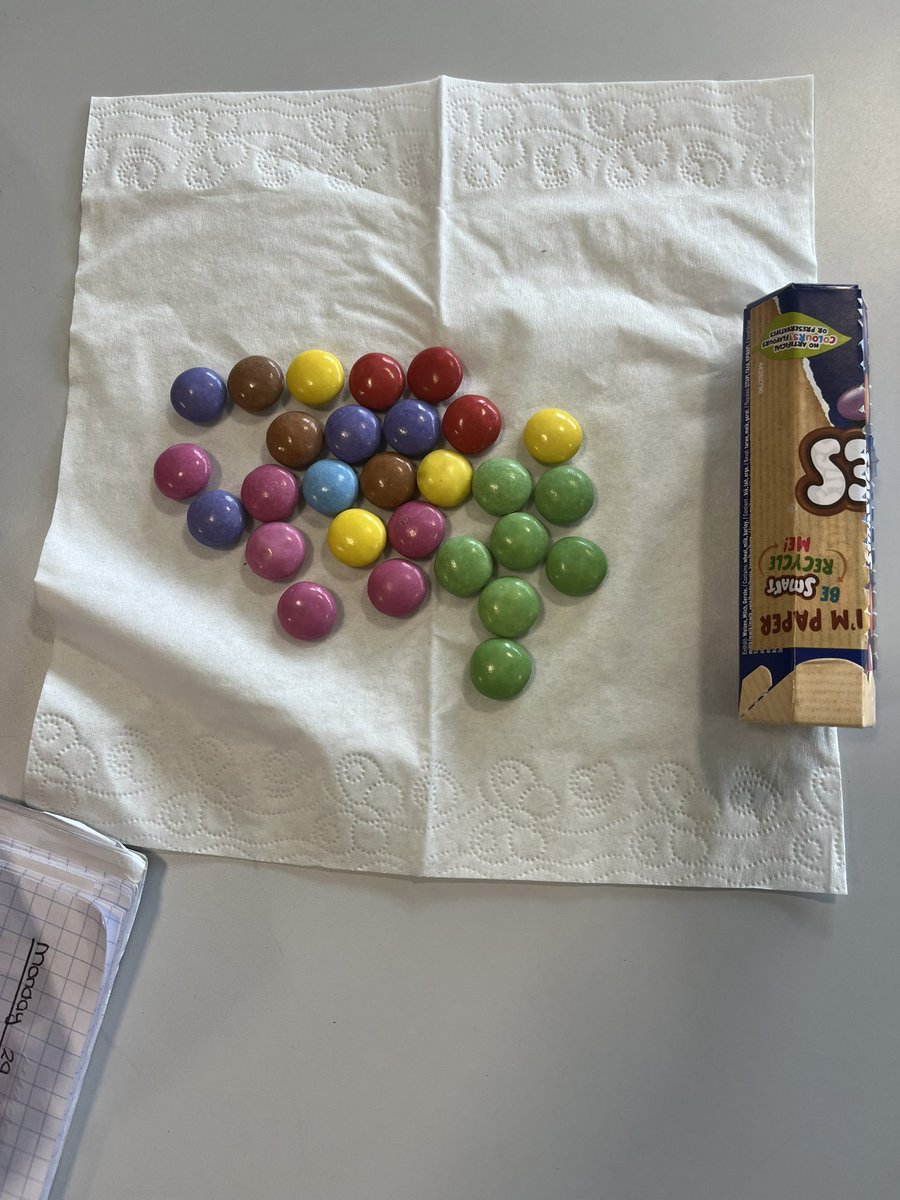 Vicky_Maths MCCT tweet media