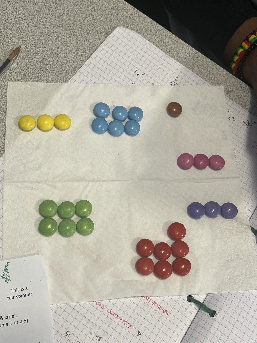 Vicky_Maths MCCT tweet media