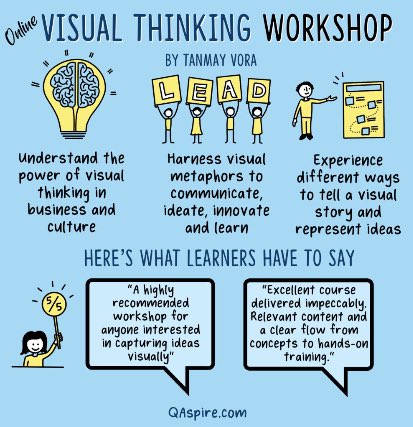 tnvora's tweet image. Happening this week: An online 3-hour immersive session on #visualthinking and #sketchnotes for clarity, collaboration and problem solving.

Register here: qaspire.com/visual-thinkin…