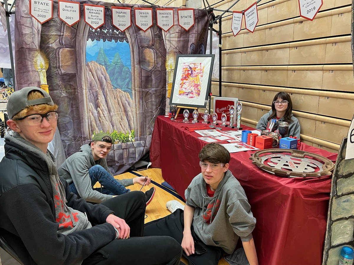 FTC #6603 Guild of Gears tweet media