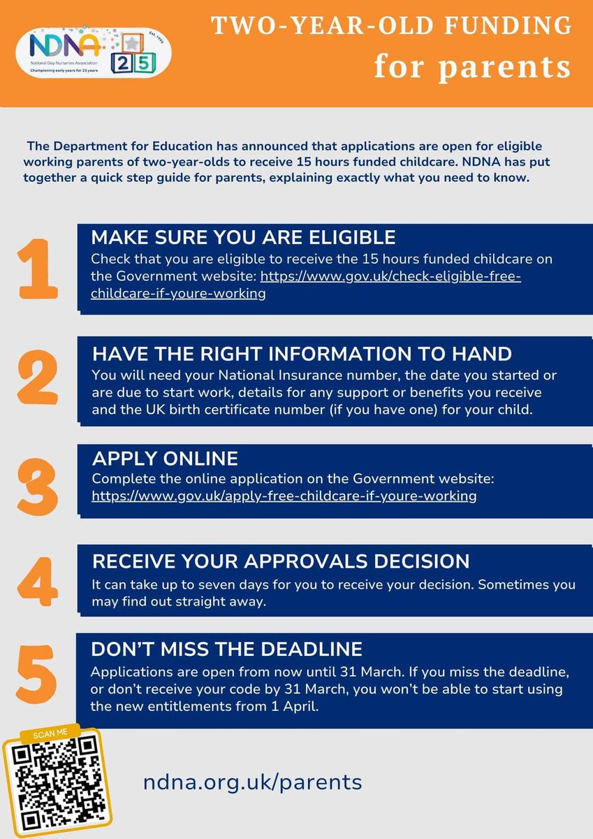 The NDNA - National Day Nurseries Association have created some easy quick guides to funding for two year olds.
If you have any questions, please contact your local preschool team.
playplace.org
#ChildrensEducation #EducationFunding #PreschoolFunding #WorkingParents