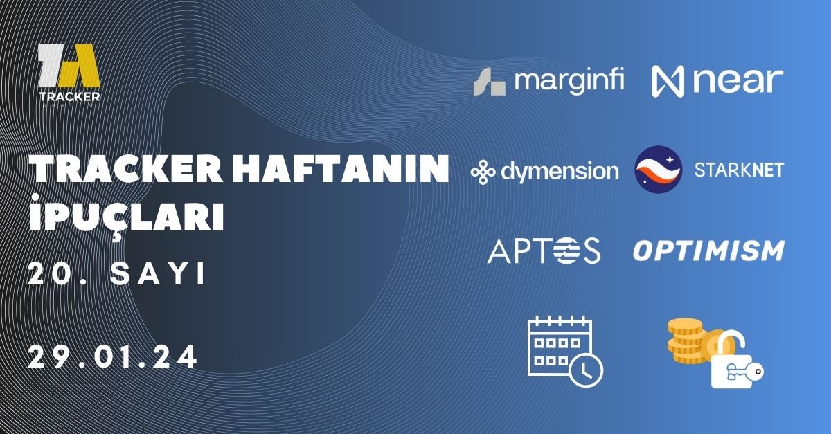 web3haber's tweet photo. 1 dakikada okuyabileceğiniz ‘Haftanın İpuçları Bülten’imiz 20. sayısı ile yayında📰

Olası airdrop ihtimalleri, NFT Lansmanları ve Token Kilit Açılımları gibi tüm gelişmelere bültenimizden ulaşabilirsiniz ⬇️

📌 https://t.co/9Ivm1JHkd6 https://t.co/fytcl5x7Zp