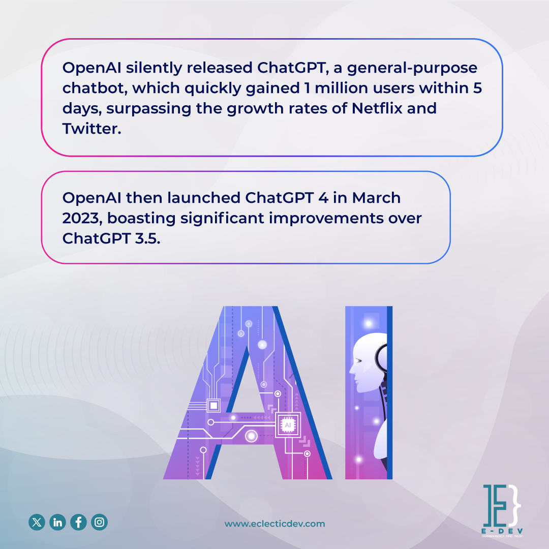 eclecticdeve's tweet image. AI Battle: Google's Gemini vs ChatGPT! 🤖🔥 Who will rule the language model arena?

#e_dev #eclecticdevelopment #eclecticdesign #mobileapplication #application #mobiledevelopment #mobilrapp #apptrend #java #instagram #explore #gemini #google #chatgpt #chatgpt4 #bard  #ai