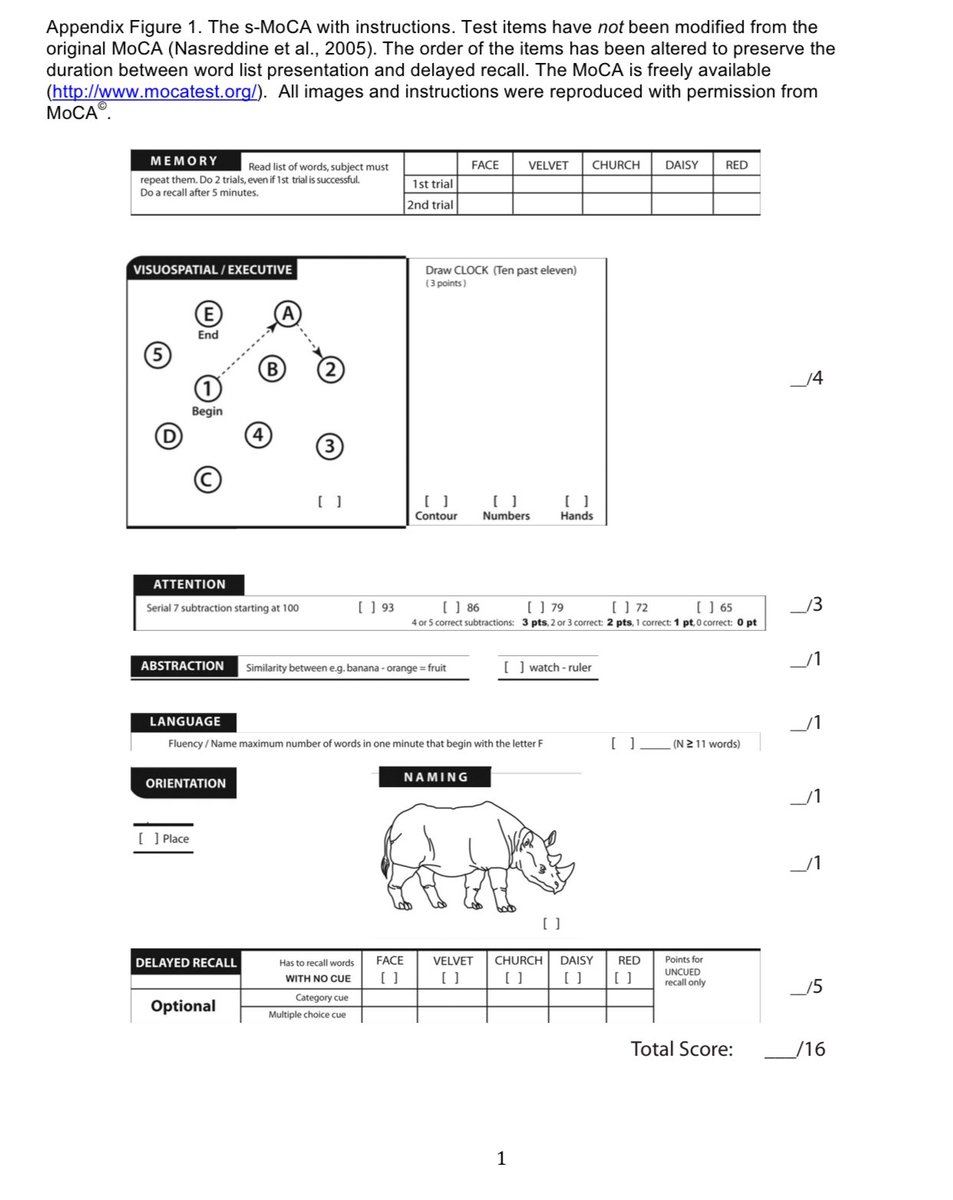 Trumps cognitive test he’s bragging about. Apparently only 2% of his supporters can pass this and that should frighten everyone