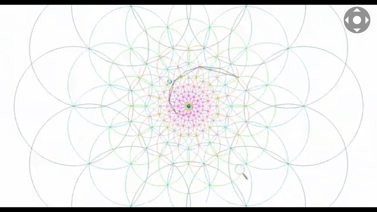 ramtix3's tweet photo. I started from Ra_dius 256mm and end up inside >>>5;3;2;1;1;0!?

https://t.co/KdjLAsYxFd https://t.co/EHed238Uur