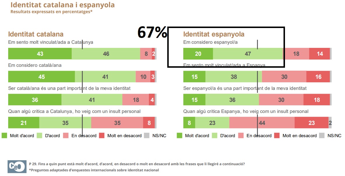 El Eternauta 🇦🇷🇵🇪🇲🇽🇺🇾🇪🇸🇪🇺 tweet media