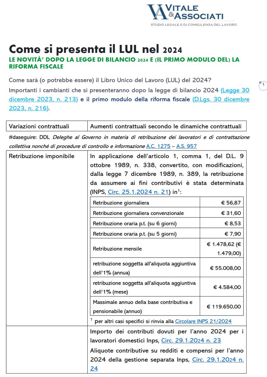 StudioVitaleAss's tweet photo. Come si presenterà il Lul di gennaio 2024 dopo la #LeggeDiBilancio2024 e il primo modulo della #riformafiscale
Abbiamo provato a farne sintesi. https://t.co/7IeMptd8Fs