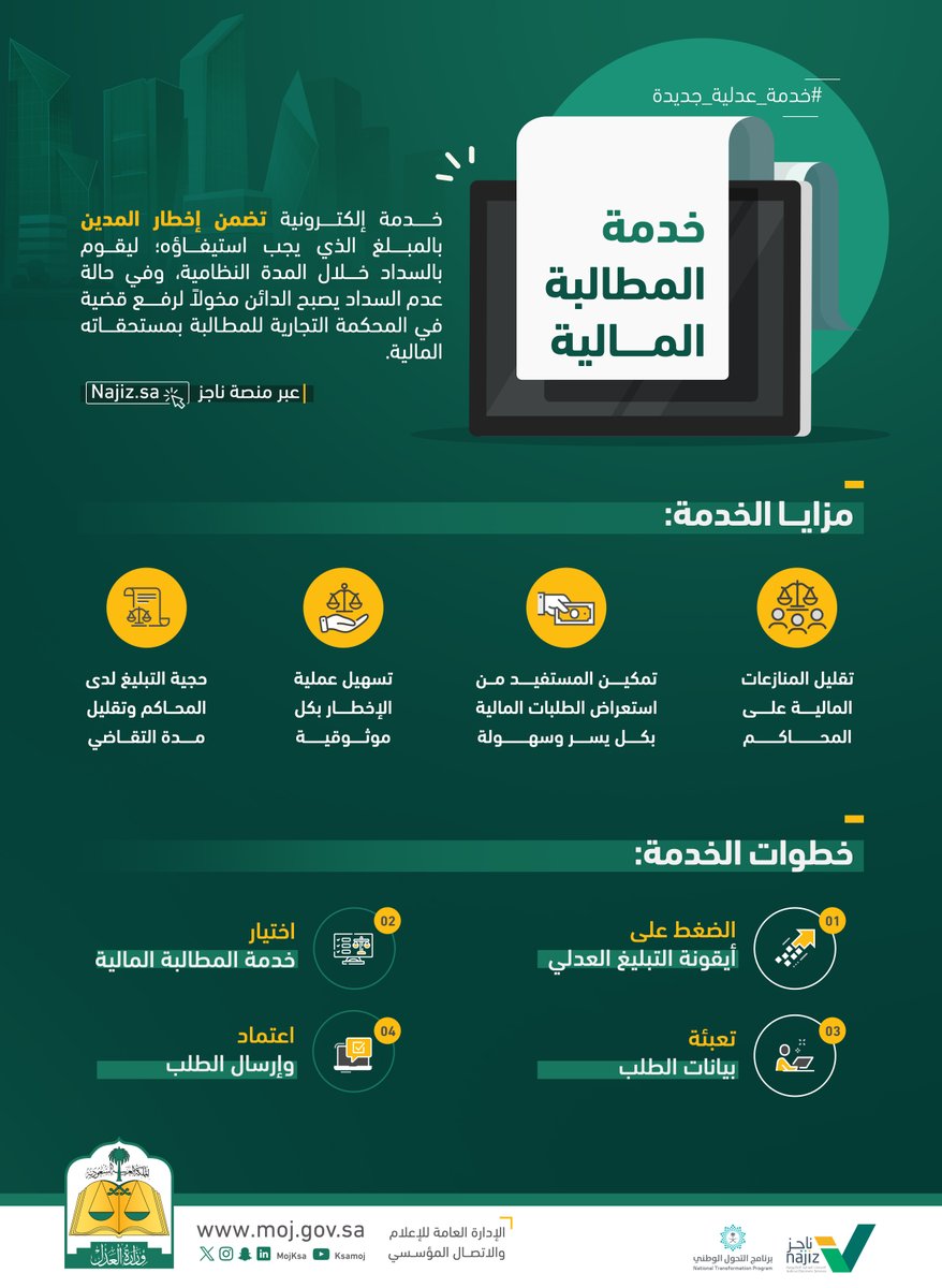 #خدمة_عدلية_جديدة | خطوات الاستفادة من خدمة "المطالبة المالية" عبر منصة ناجز Najiz.sa
#ناجز_يغنيك