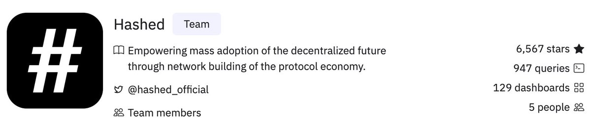 subinium's tweet image. If you are truly committed to realizing the value of decentralization in this eco and need data work, let us know. Regardless of investment, we will contribute our data analysis capabilities as much as we can. And @hashed_official does not hesitate to invest in such products.
