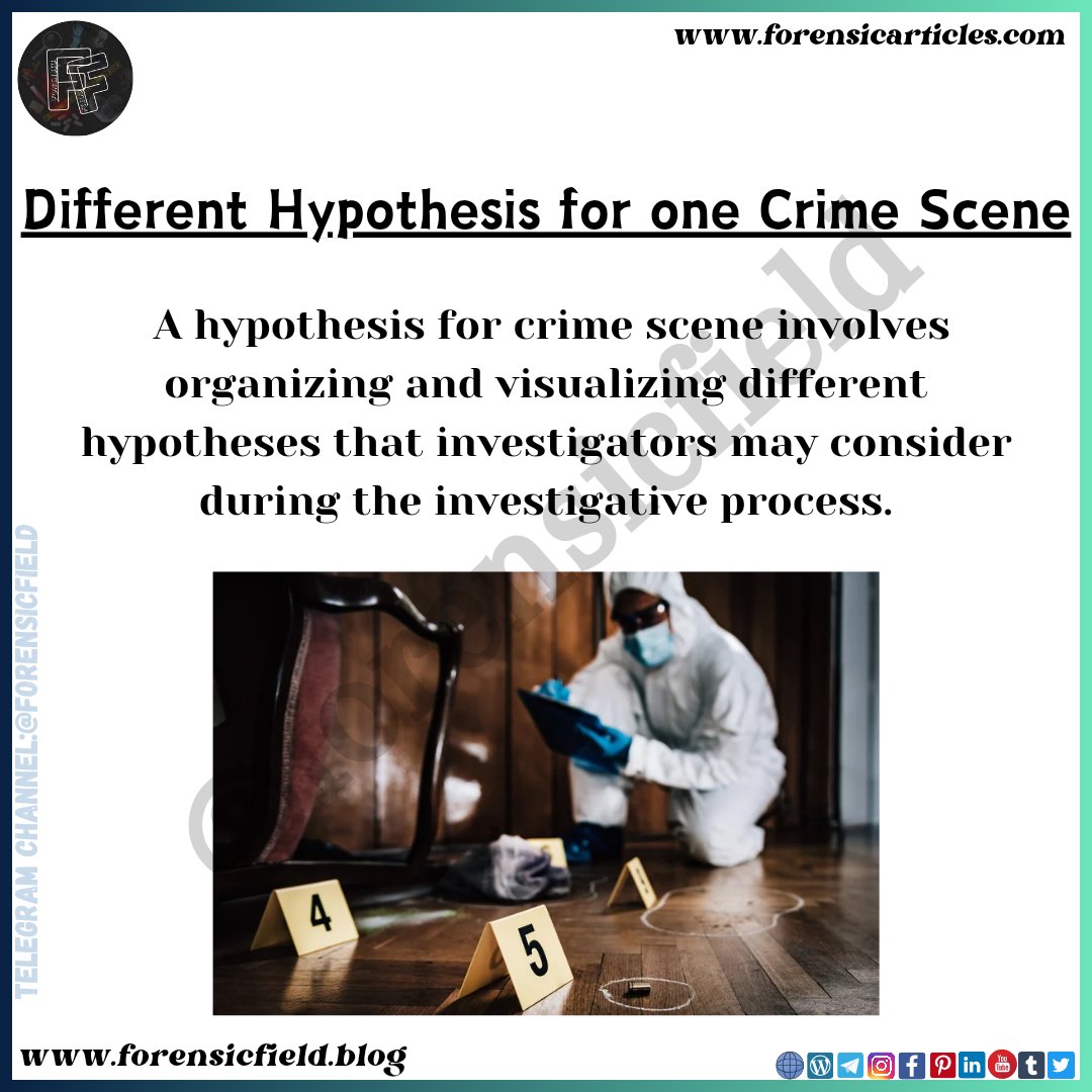 ForensicField's tweet photo. 2 More hypothesis are given in Insta post
__
#forensicinvestigation #forensiccriminology #forensicscience #forensicfield #crimescene #crimesceneinvestigation #crimescenereconstruction #hypothesis #fact https://t.co/kjKgfC1stM