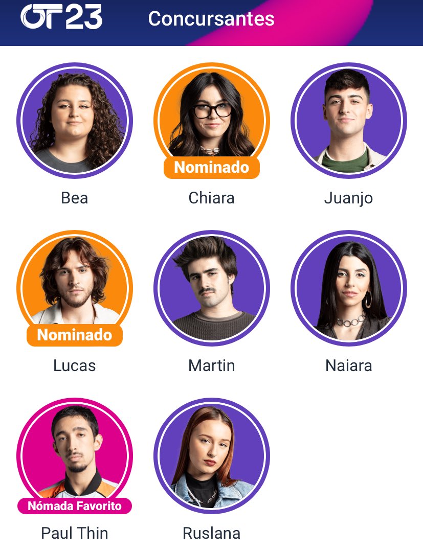 O ÚNICO CORRECTO.
#SalvarLucas
#PaulThinFavorito 
#OT2023