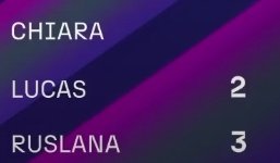 hodarsround's tweet photo. NI UN SÓLO VOTO PARA CHIARA, SE PUEDEN IR MUY A LA MIERDA #OTGala9 https://t.co/xryVQzwIXo