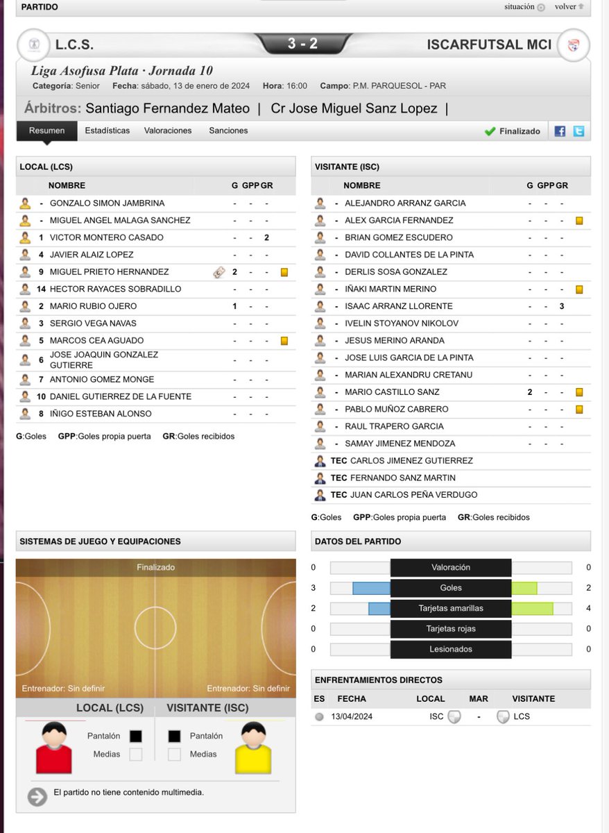 LCSFutsal's tweet photo. Empezamos el 2024   con pleno de victorias 2/2, que siga la racha.

Siguiente partido, sábado a las 16:00 en Parquesol contra el lider Cañavate, difícil pero no imposible,  a por el 3/3. https://t.co/9DQLQ761WD