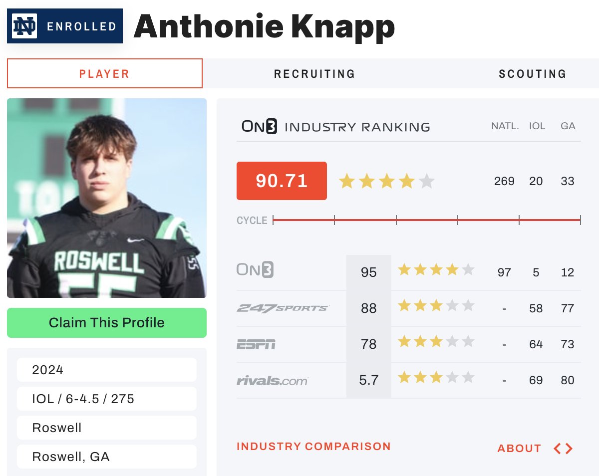 .@On3Recruits is a big, big fan of Notre Dame OL signee Anthonie Knapp 👀

on3.com/db/anthonie-kn…

CC: <a href="/CharlesPower/">Charles Power</a> <a href="/CodyBellaire/">Cody Bellaire</a>