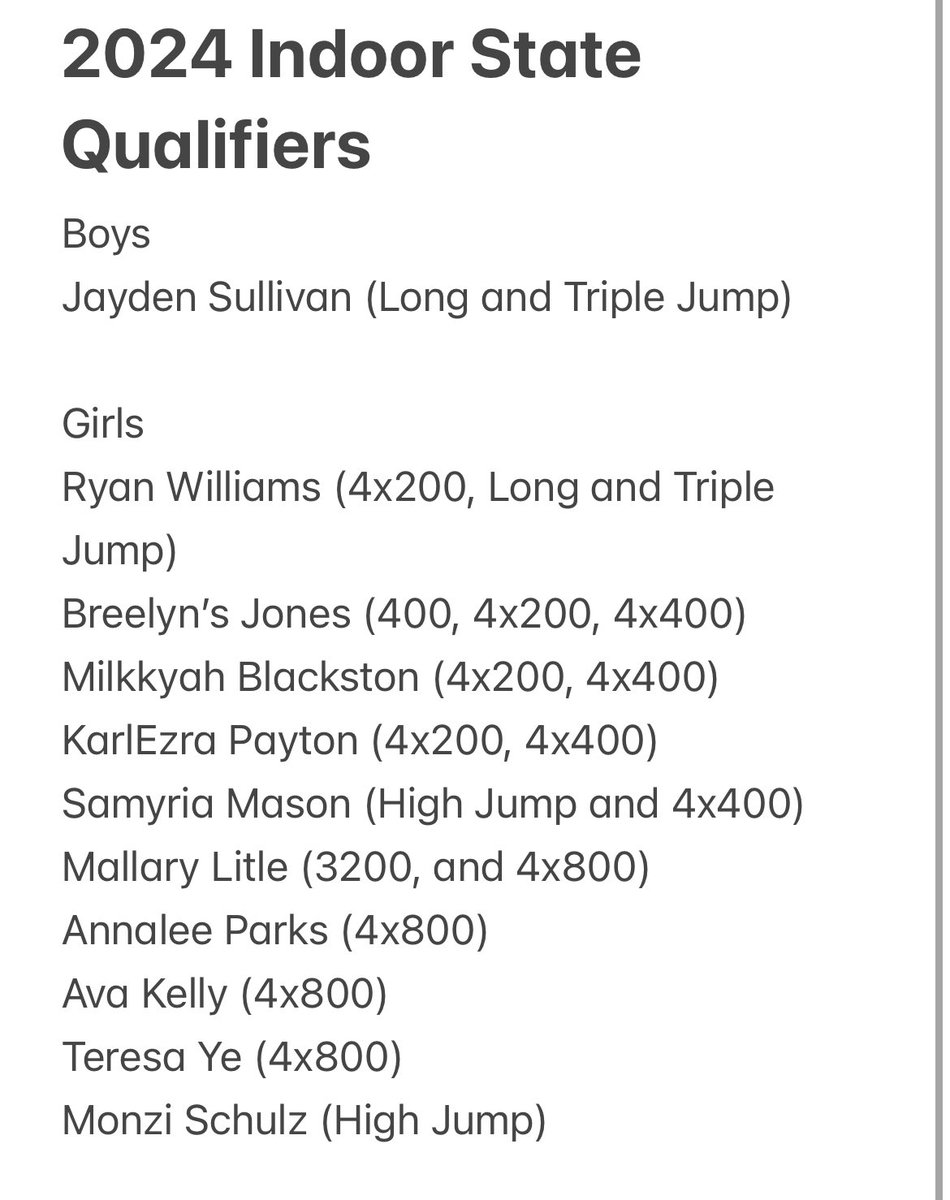 2024 Indoor State Qualifiers <a href="/SaralandHigh/">SHS</a> <a href="/SaralandMiddle/">SaralandMiddle</a>